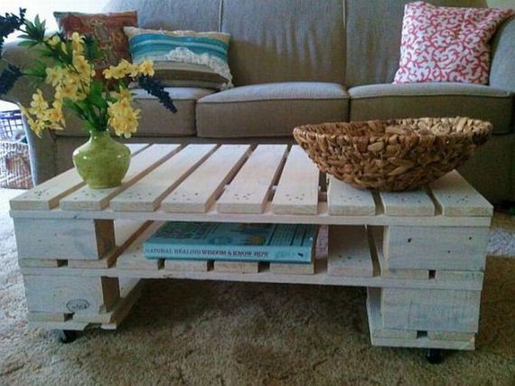 Coffee Tables